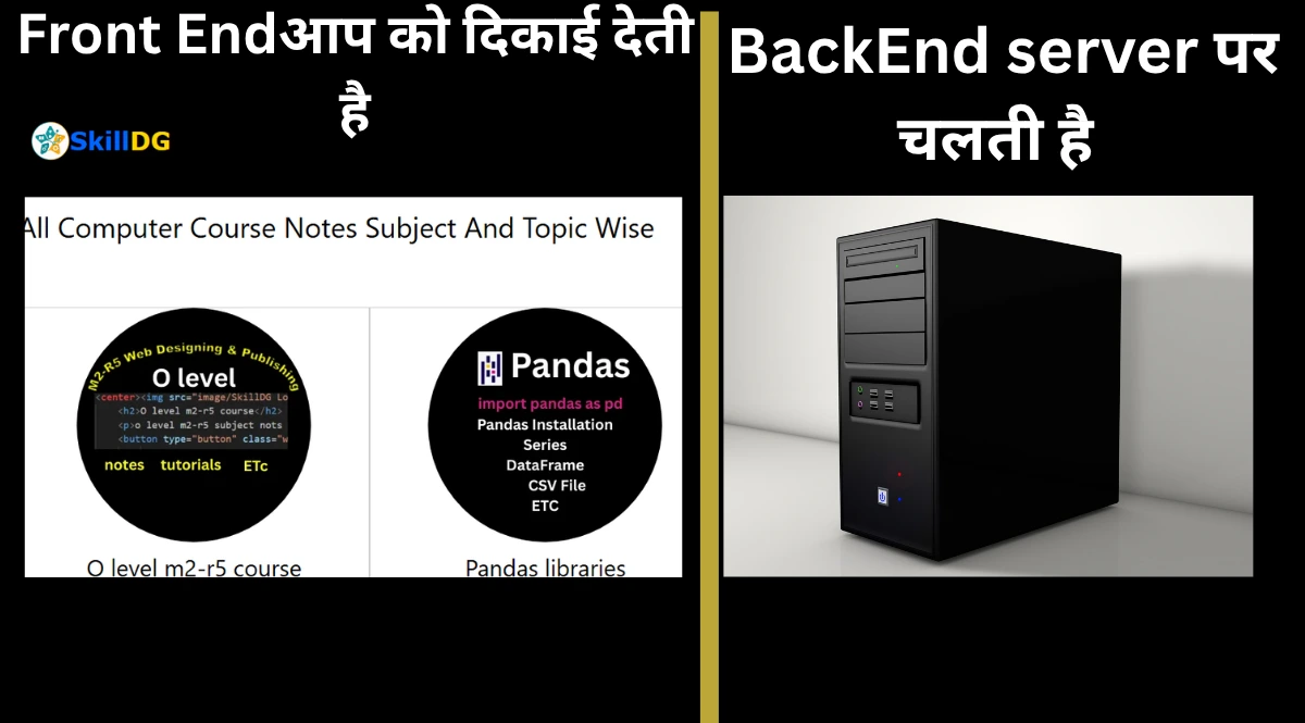 front end and back end kya hota hai